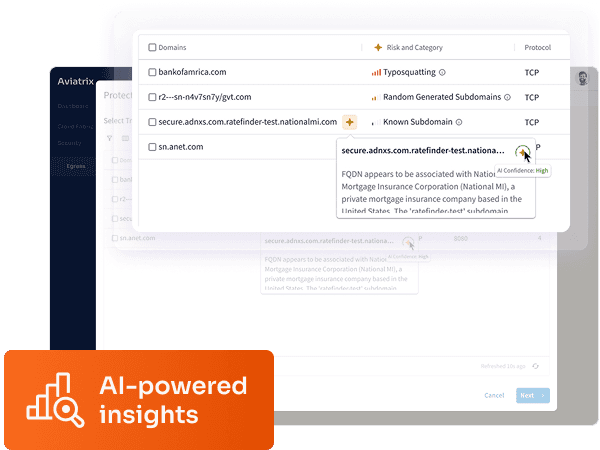 AI-powered analytics